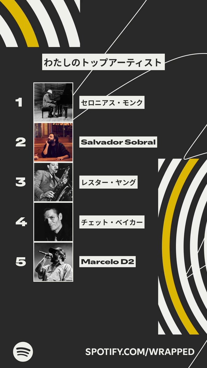 今年わたしが一番よく聴いたアーティストはこちら！ #Spotifyまとめ  

マルセロD2笑 spotify.com/wrapped-share/…