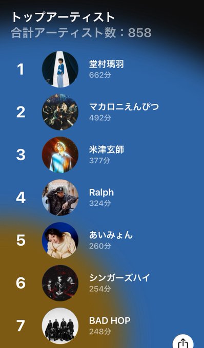 不良メイド喫茶・Bar黒月横浜本店のツイート