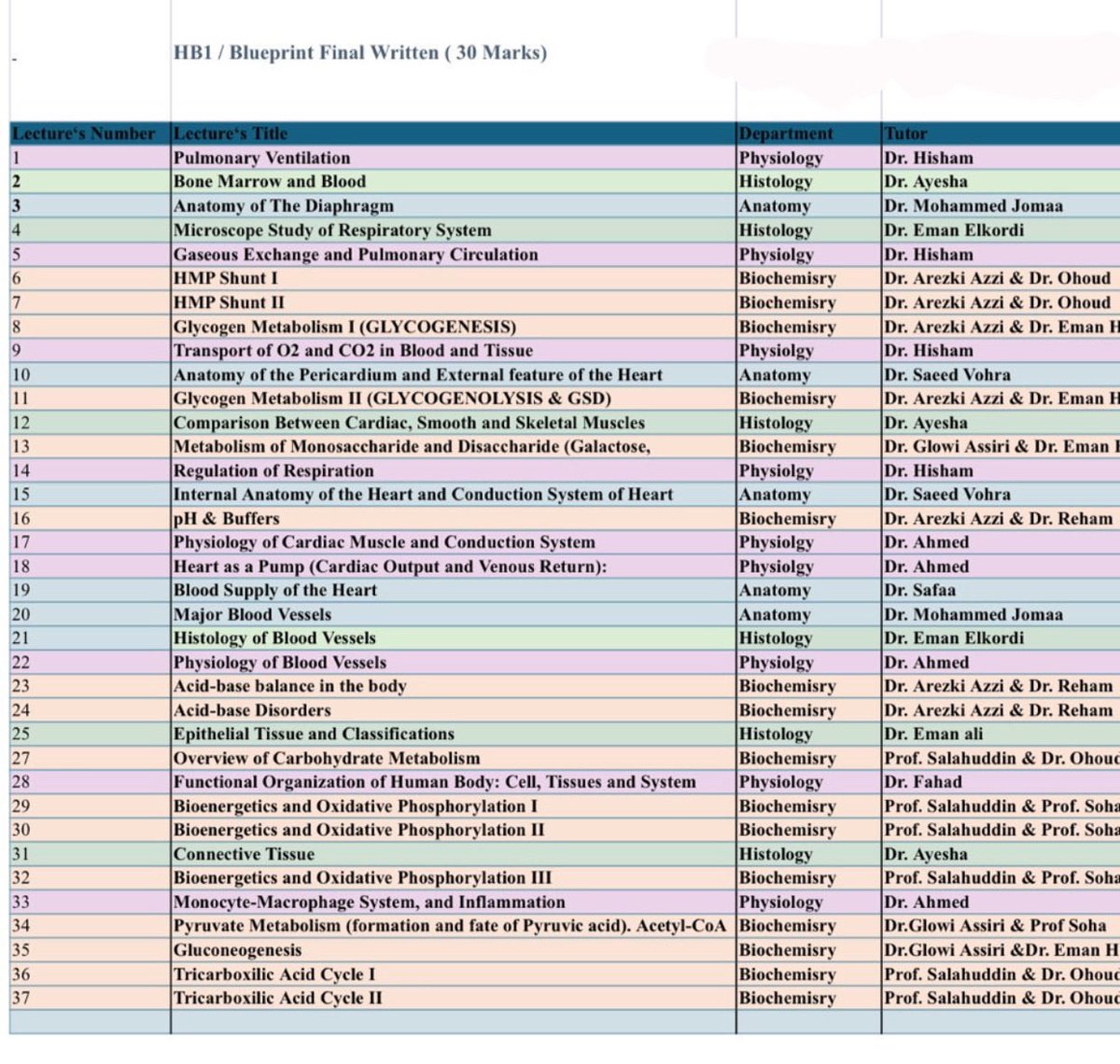 8uidll's tweet image. الله وشو ذا شكلهم نزلوا جدول الترم الثاني بدري