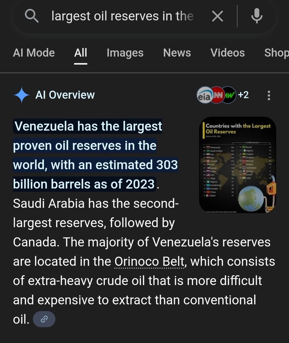 I wonder where the largest oil reserve in the world is. Oh.