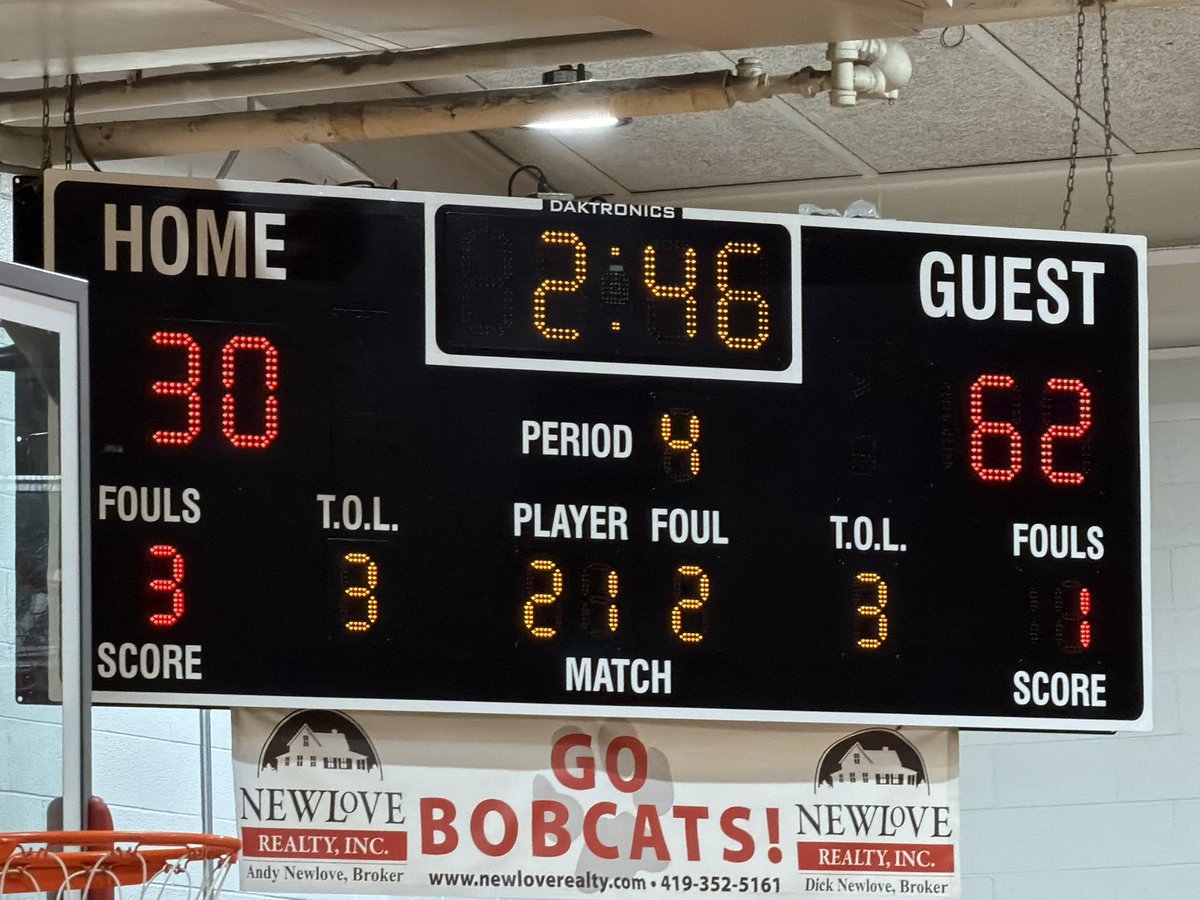 WhitmerAthletic's tweet image. Nice win for Boys Basketball vs BG tonight! 
Next up: Girls at home tomorrow!