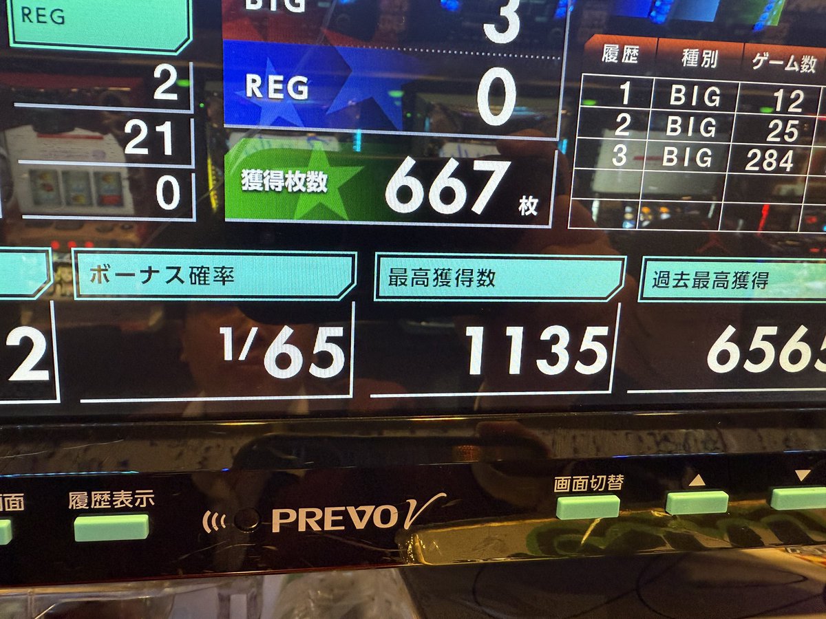 これもファンキー🐶 数値落ちてきたのでヤメ🌝 周りはもの凄いです