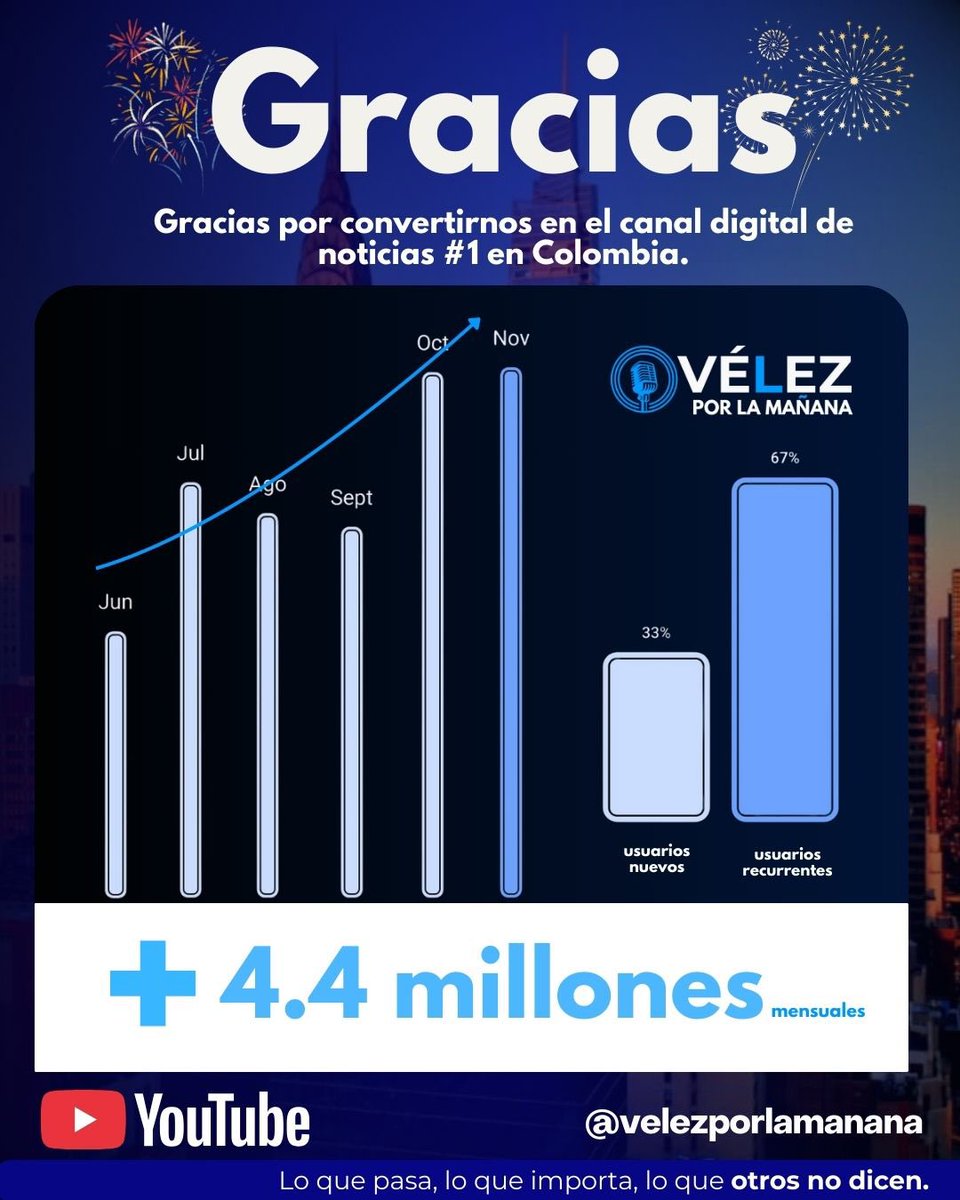 lcvelez's tweet image. Buenas noches. 

Comparto con ustedes con inmensa felicidad la llegada de Johana Fuentes @JohaFuentes a la familia de #VelezPorLaManana

Johana nos trae disciplina, rigor, valentía y compromiso con la verdad. 

¡Bienvenida!