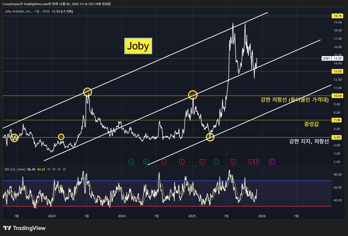 WIDE AR vol.91 - MasilWIDE | 플립 PDF 온라인 | FlipHTML5, image size:1200x815