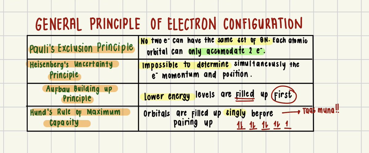 Aira, fRPh April 2026✨💊 tweet media