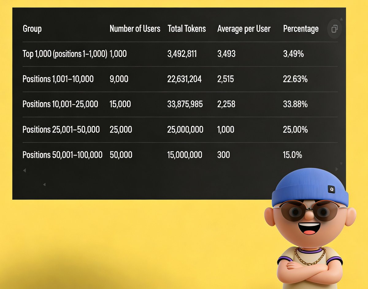 Bandit 🧢 tweet media