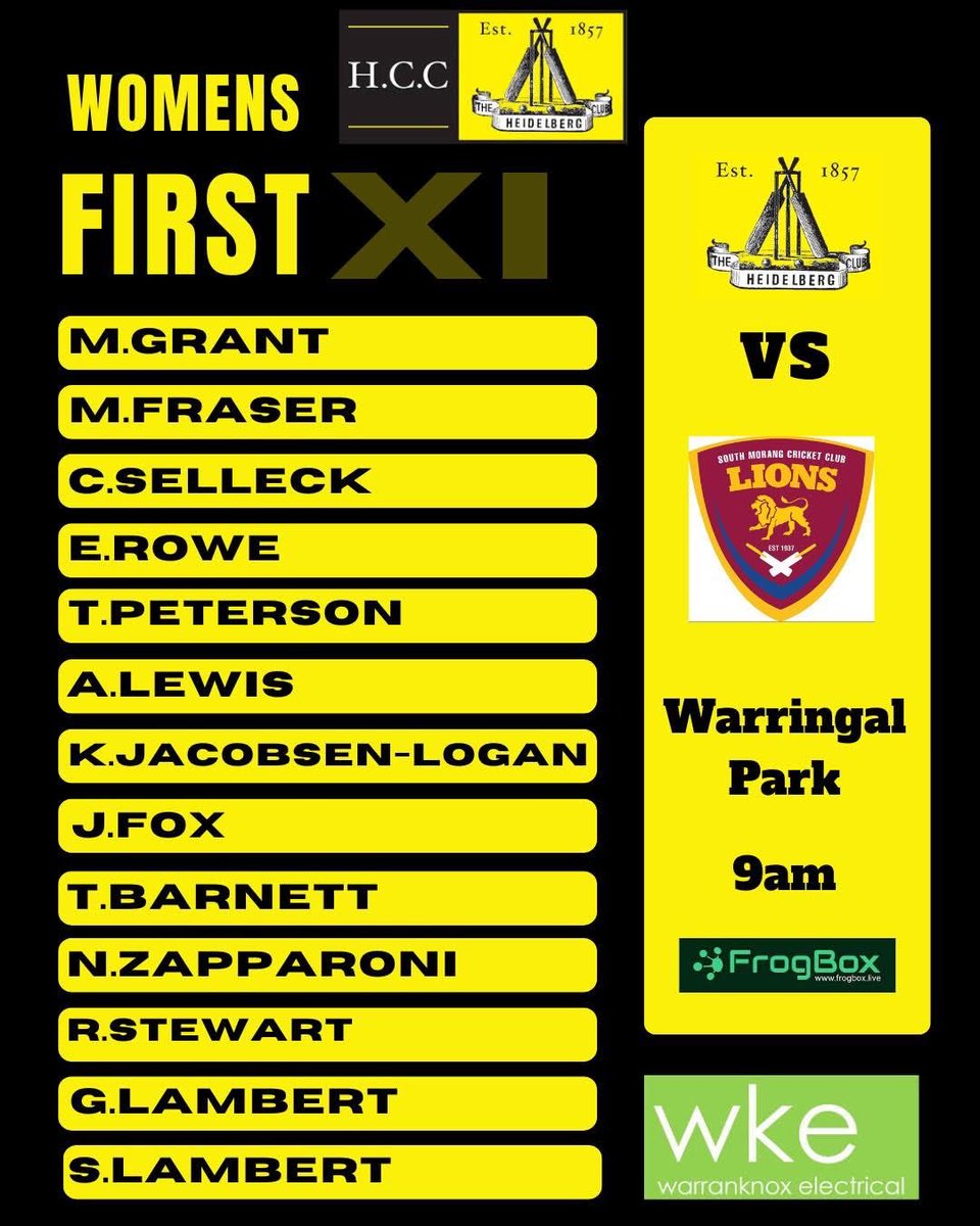 Heidelberg Cricket Club tweet media