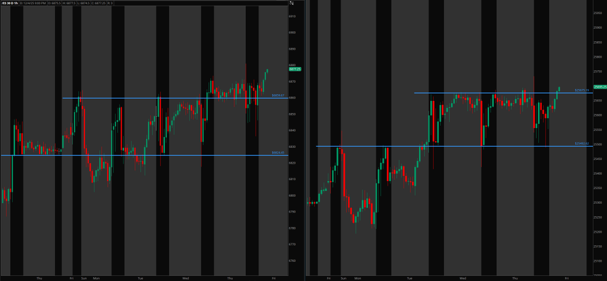 Trader Timbo tweet media