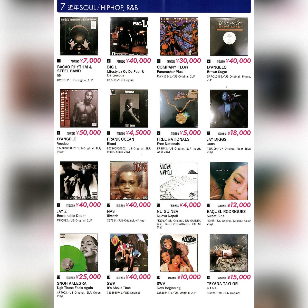 hiphop まとめ売り！スーパーレア多数⭐️ レコード レア盤10枚セット