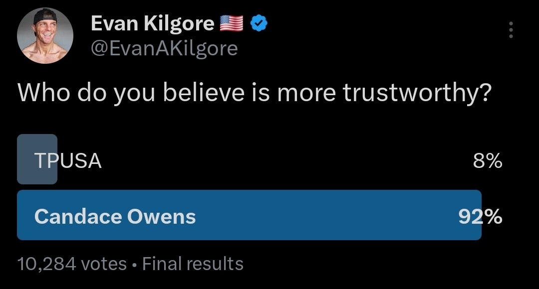 EvanAKilgore's tweet photo. This was really fascinating.

CC: @RealCandaceO, @TPUSA, @AndrewKolvet, @BlakeSNeff https://t.co/PScR6ElwBb