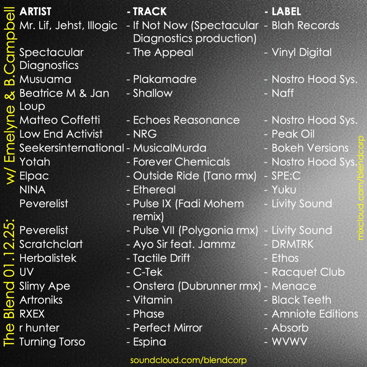 bevin campbell tweet media