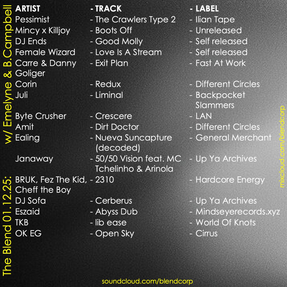 bevin campbell tweet media