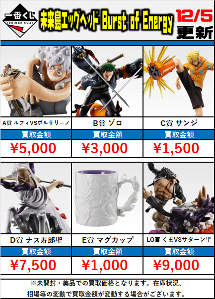 ワンピース 新作 #一番くじ 買取情報‼ □未来島エッグヘッド Burst of