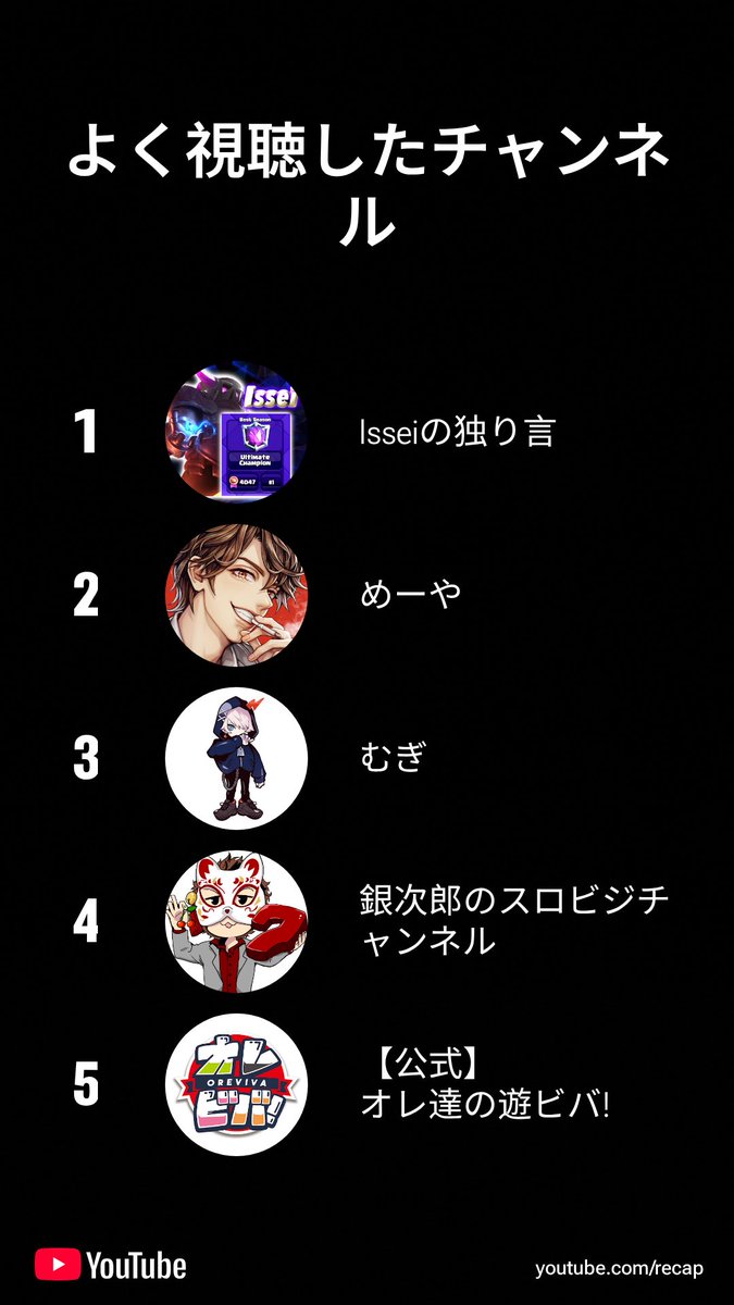 めーや (@meiya_key) / Posts / X