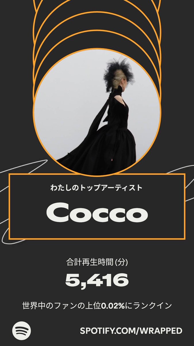 cocco