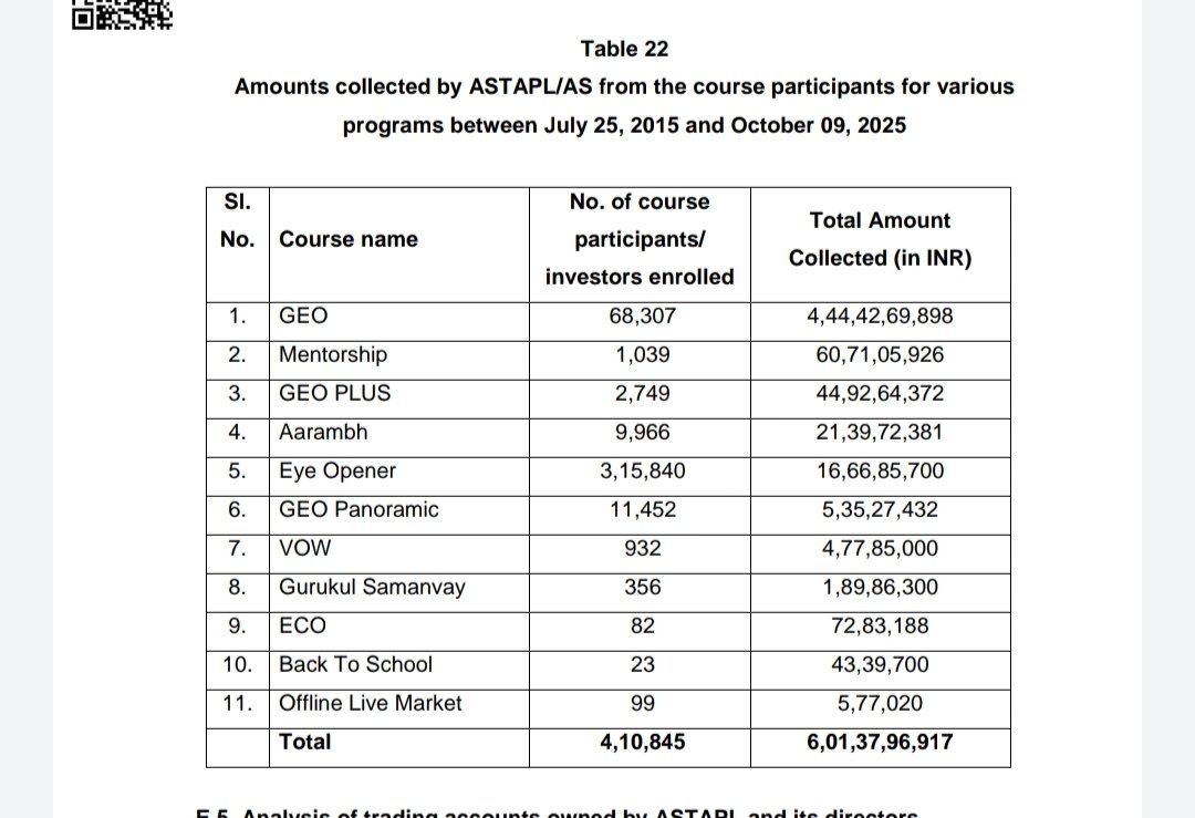 A Digital Blogger tweet media