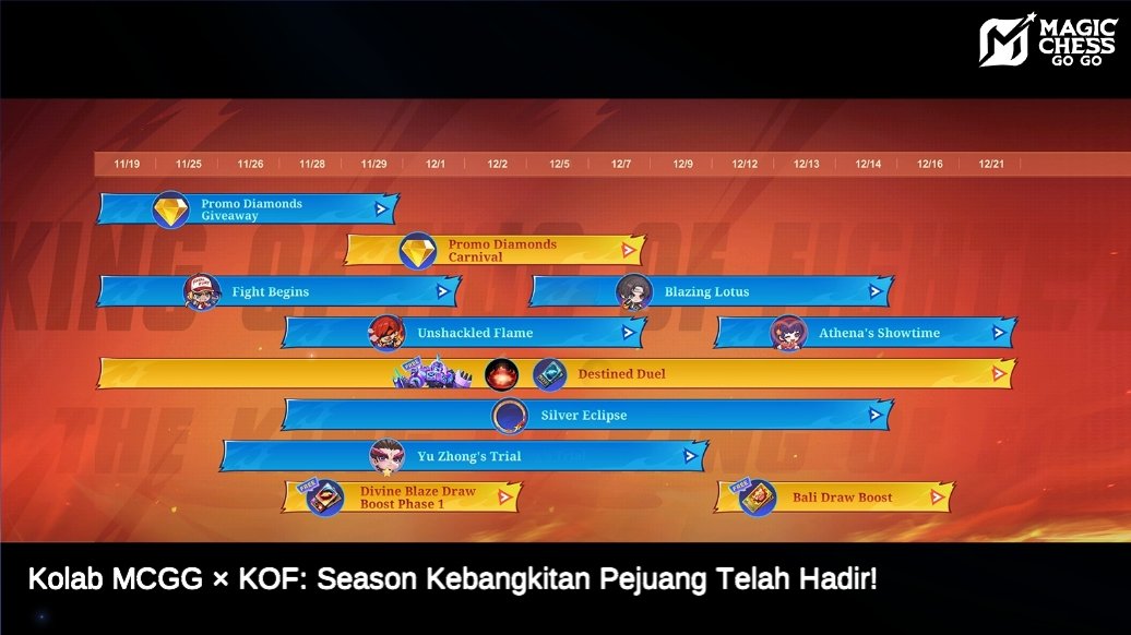 Erik Paska (@erikpas15) on Twitter photo 