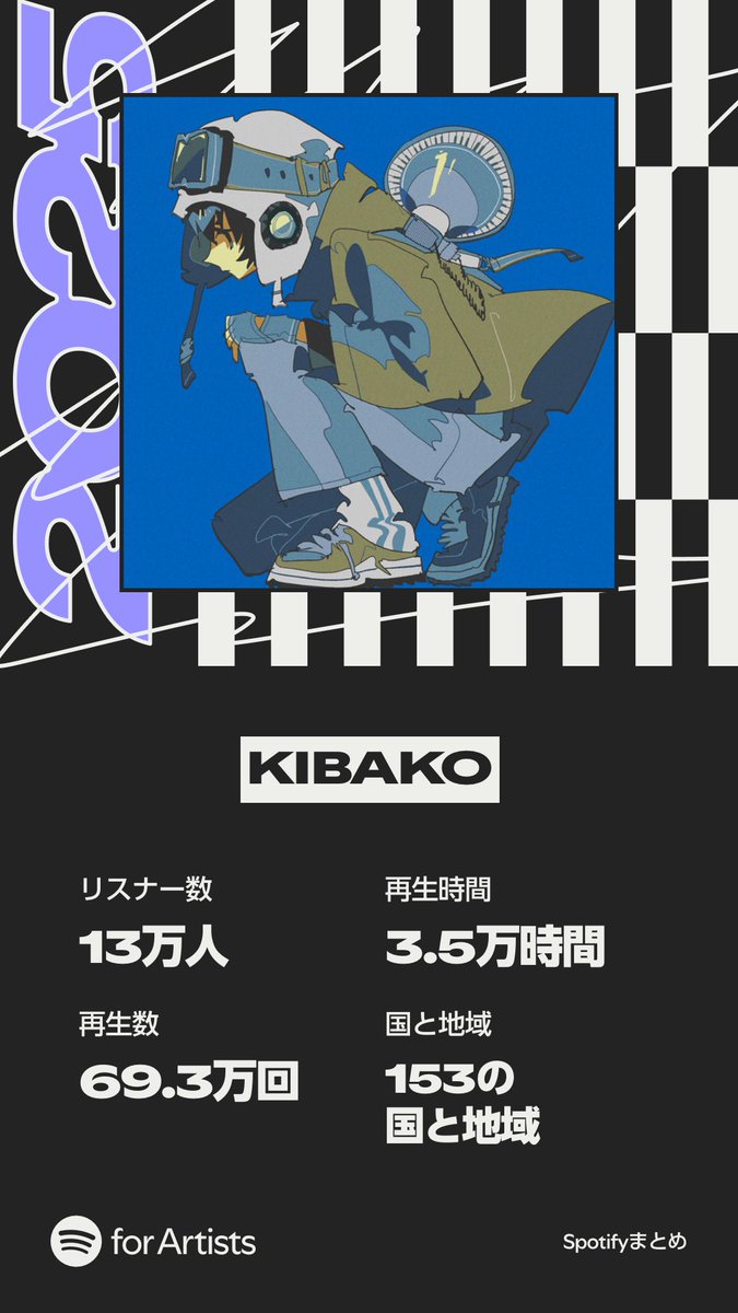 KIBAKO tweet media