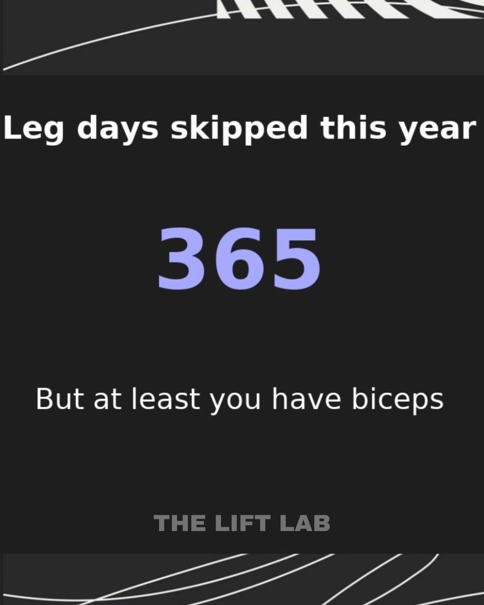 TheLiftLabApp's tweet photo. 2025 Gym Wrapped.
You avoided squats more than you avoided your exπ
#DoBetter2026 #gym #legday #Wrapped #wrapped2025 #SpotifyWrapped #Trending #TheLiftLab #GymMeme https://t.co/zCL03bxsUT