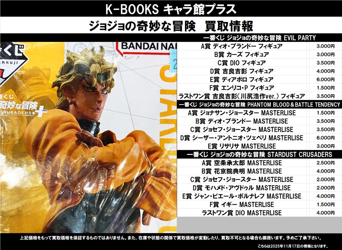 買取情報】 ジョジョの奇妙な冒険 ☆一番くじ ・EVIL PARTY ・PHANTOM