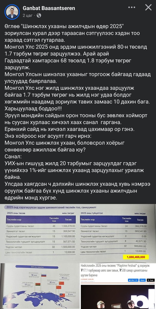 Төрөөс Шинжлэх ухаанд зарцуулдаг 1 жилийн төсөв нь Плэйтаймд зарцуулдаг төсвөөс 10 дахин бага, гэснээс энэ 18 тэрбумыг нь Улсын төсвөөс гаргана