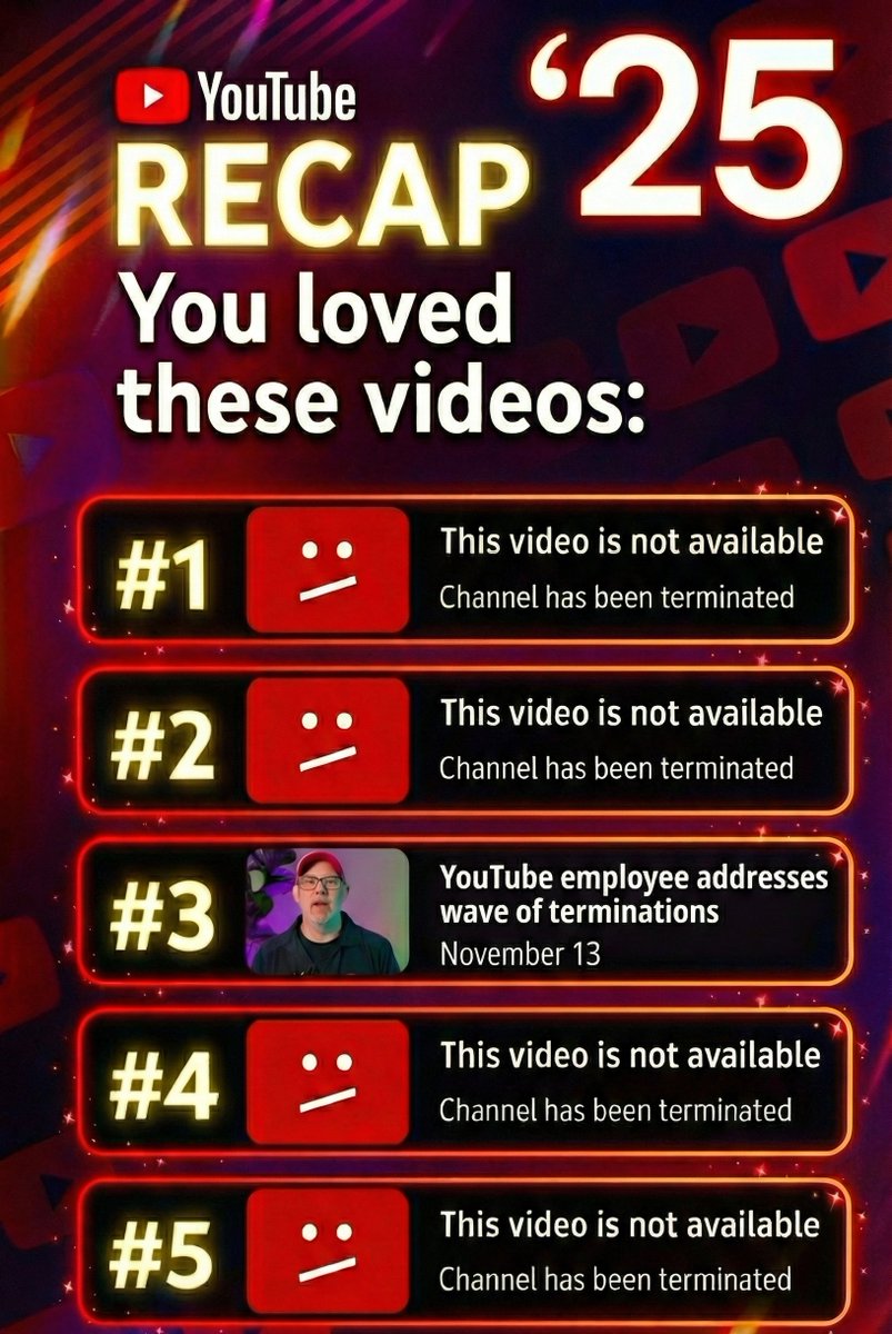 YouTube can build a whole Recap feature which no one asked for, just to show you what you watched. But they can't show terminated/demonetized creators a single timestamp of what they violated - something creators have been begging for for a decade.

They have billions for new