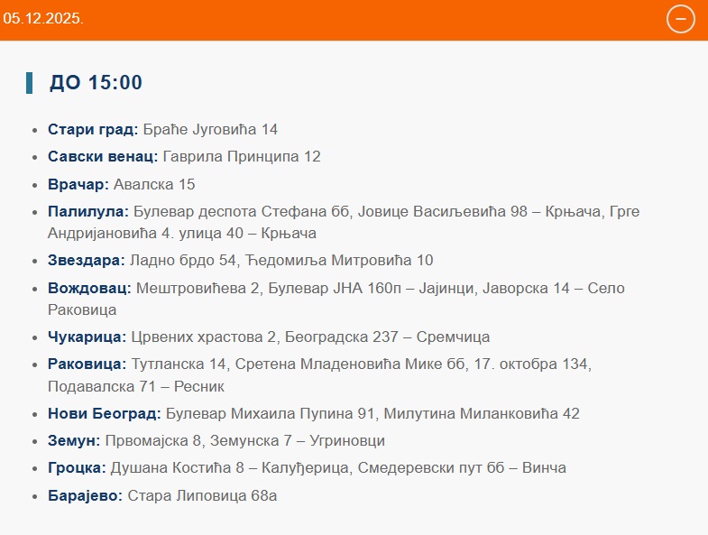 🚰Кварови на водоводној мрежи (05.12.2025. године до 15.00 сати) bvk.rs/kvarovi-na-mre…