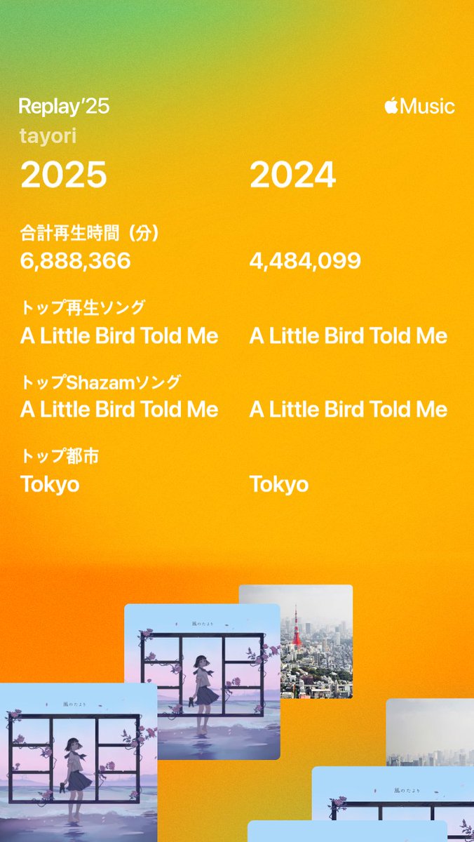 ━━━━━━━━━━━━━
　　　　   #tayori
       Streaming Highlights
　　　　     2025
━━━━  ⏮︎  ▶︎  ⏭︎  ━━━━

2025年もtayoriの楽曲を
お楽しみいただき
ありがとうございました。

#YouTubeMusicRecap
#SpotifyWrapped
#AppleMusicReplay