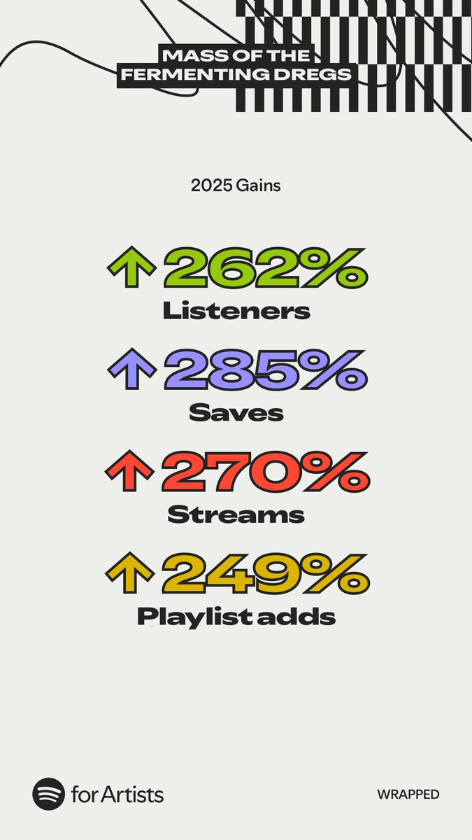 MASS OF THE FERMENTING DREGS official tweet media