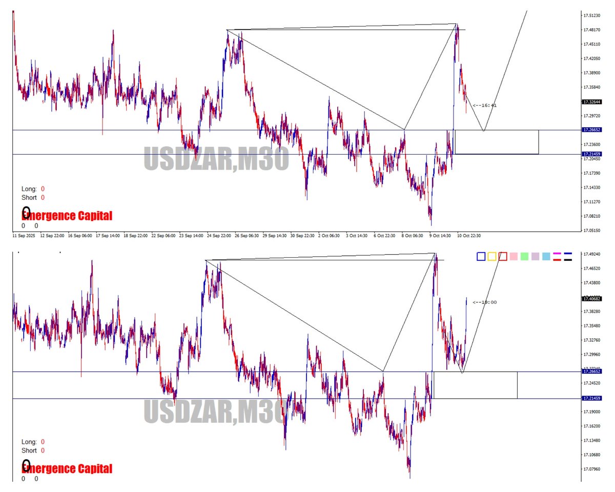 EmergenceTrade's tweet photo. Nos trades et analyses du mois d'octobre : 👇🏿
Suivez nos actualités sur https://t.co/IoB6Qv59wm…
Par ailleurs on lance une formation pour 2026 soyez prêt le lien 
https://t.co/ADvvCMTCkf…
Nos analyses avant et après 👆🏿 👆🏿 
#trading #trader #tradingforex #tradinglifestyle https://t.co/noDtn7nlcR