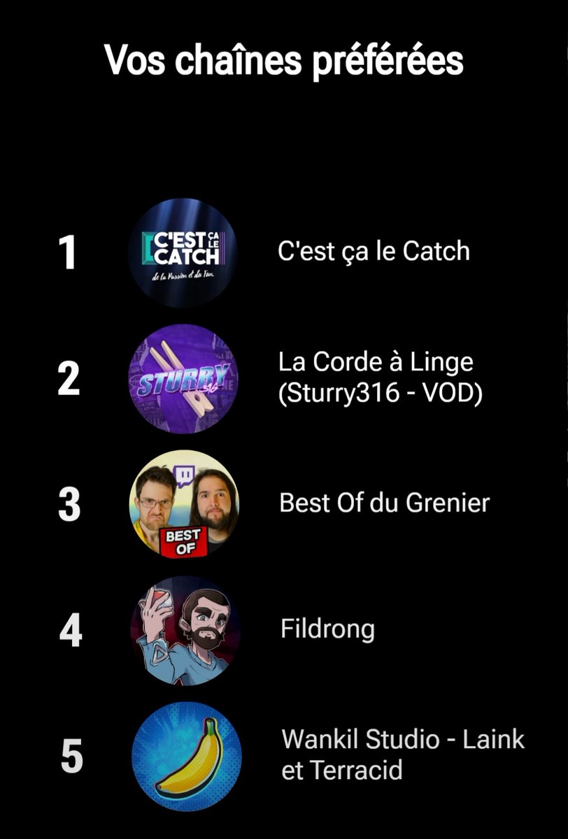 Double merci <a href="/Sturry/">Sturry</a> ! Top 1 et top 2 c'est un sorte de champion unifié ? 🤨