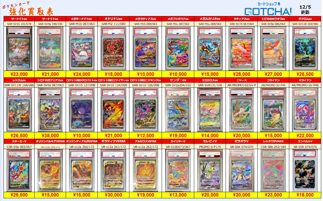 12/05更新 ⚡🔥【PSA強化買取表 ④】🔥⚡ 【PSA10】サーナイトex SAR