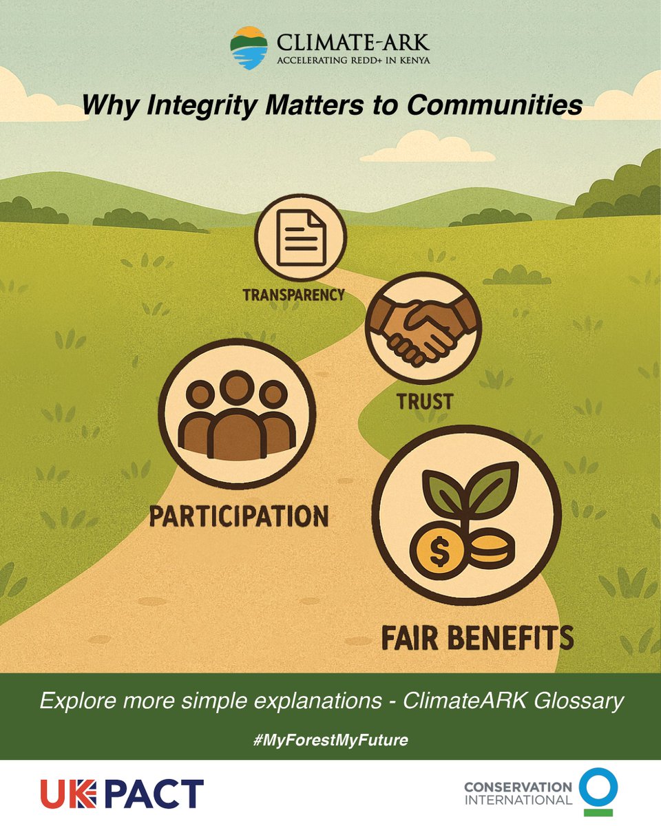 Why does integrity matter in carbon projects?

Integrity shapes trust.
Trust shapes outcomes.

What does transparency mean to your community?

Explore more,  Learn more: climate-ark.org/courses

#ClimateARK #MyForestMyFuture #Transparency #ClimateJustice #Kenya