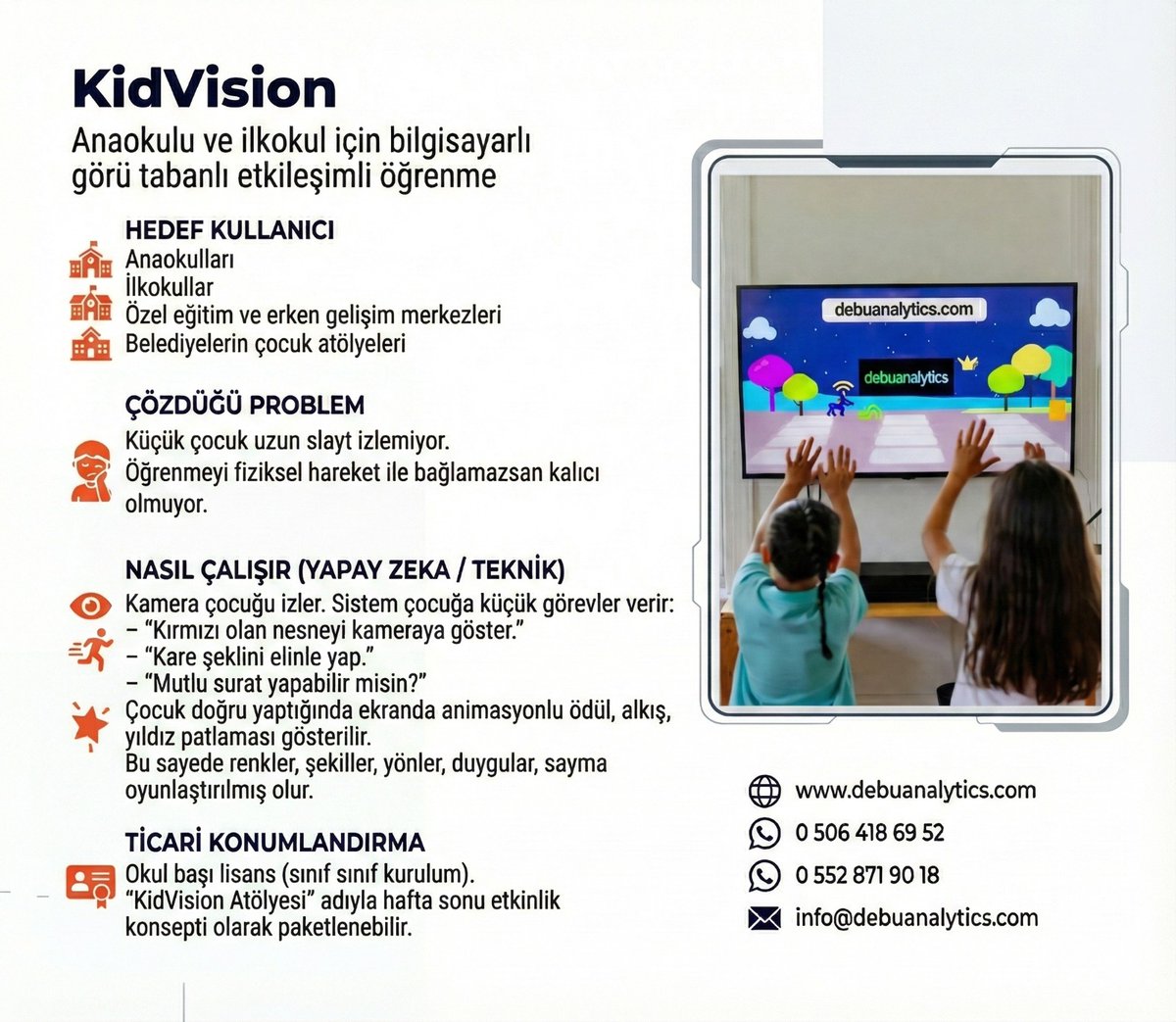 Debu Analytics tweet media