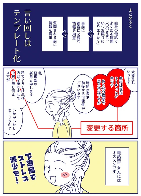 会社の電話が苦手な新人が
周囲から感謝されるまでの話

【会社の電話対応 言い回しテンプレート】 