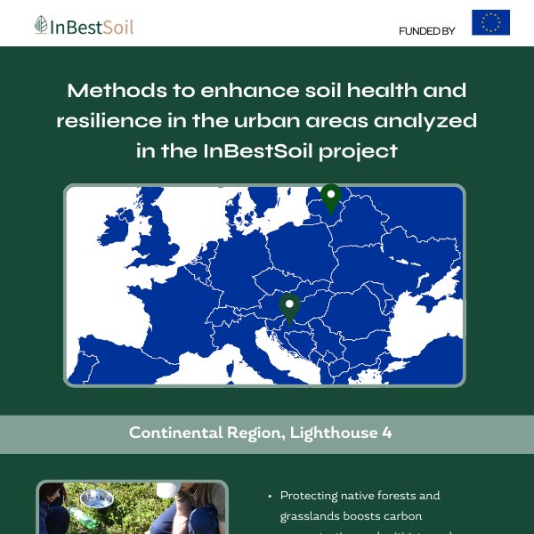 InBestSoil tweet media