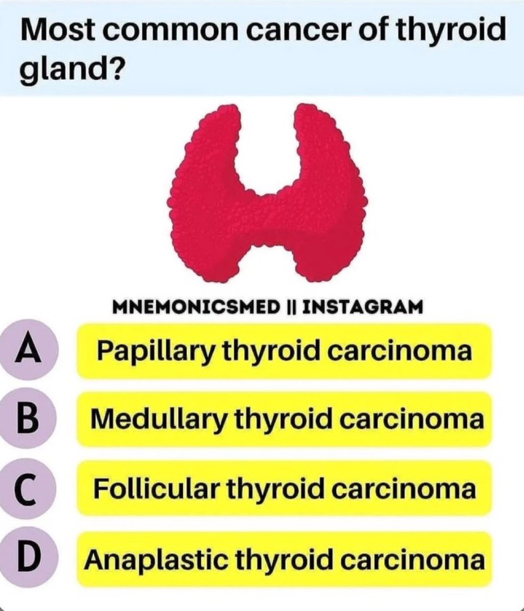 Most common cancer of thyroid gland?