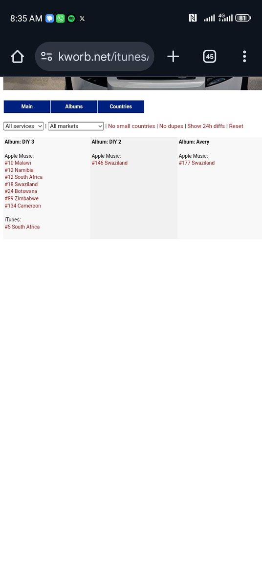 FebruaryDrew's tweet image. DIY3 
@emteerecords