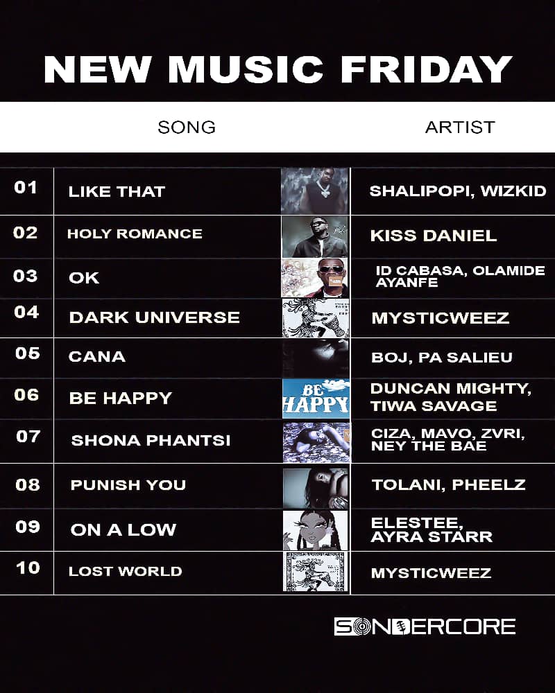 SONDERCORE tweet media