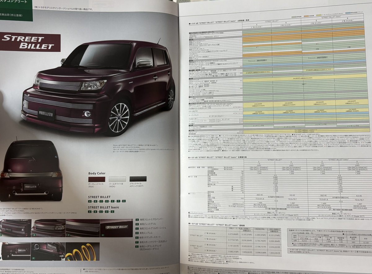 マサムネ ©C.N.M (@Masamune_car) / Posts / X