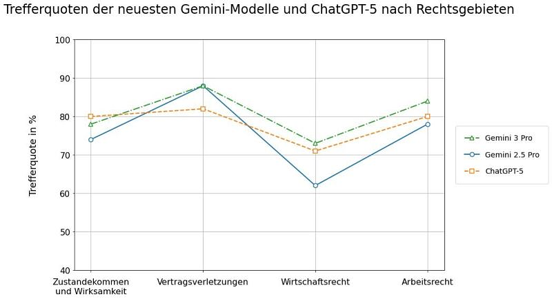 Daniel Brugger tweet media