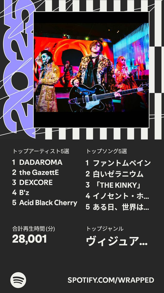 ubaokun's tweet photo. ついに公開！わたしの #Spotifyまとめ のハイライトはこちら 
https://t.co/AaYU8NtDQz https://t.co/Zbm611FebV
