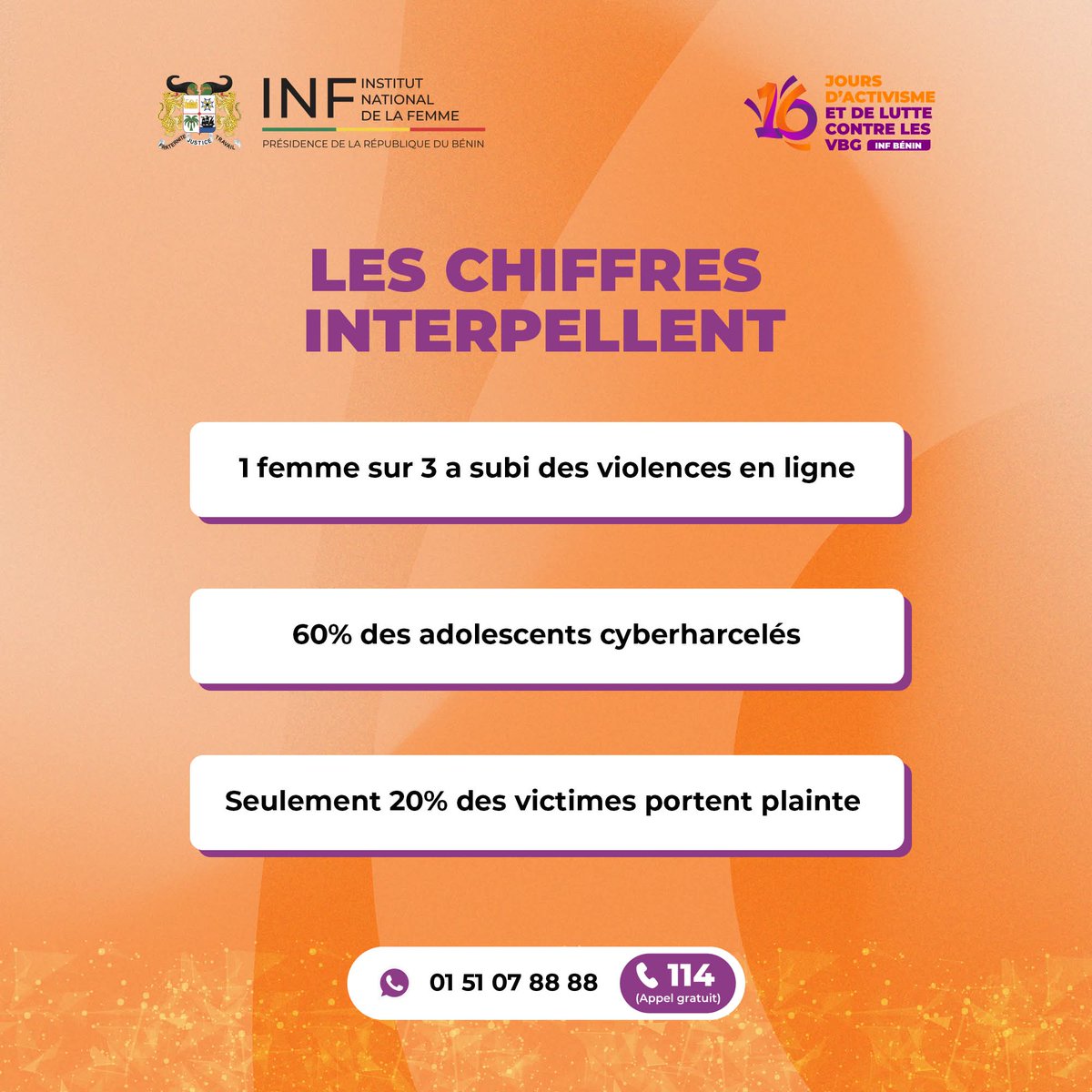 J-11
Ces chiffres ne sont pas des statistiques lointaines. Ils racontent la réalité de nos sœurs et de nos filles, ici même au Bénin.

16 JOURS POUR AGIR FACE À LA RÉALITÉ.

#16JoursActivisme #OrangeLeMonde #DroitsDesFemmes #StopViolence #INFNation #Bénin #ÉgalitéMaintenant #VFF
