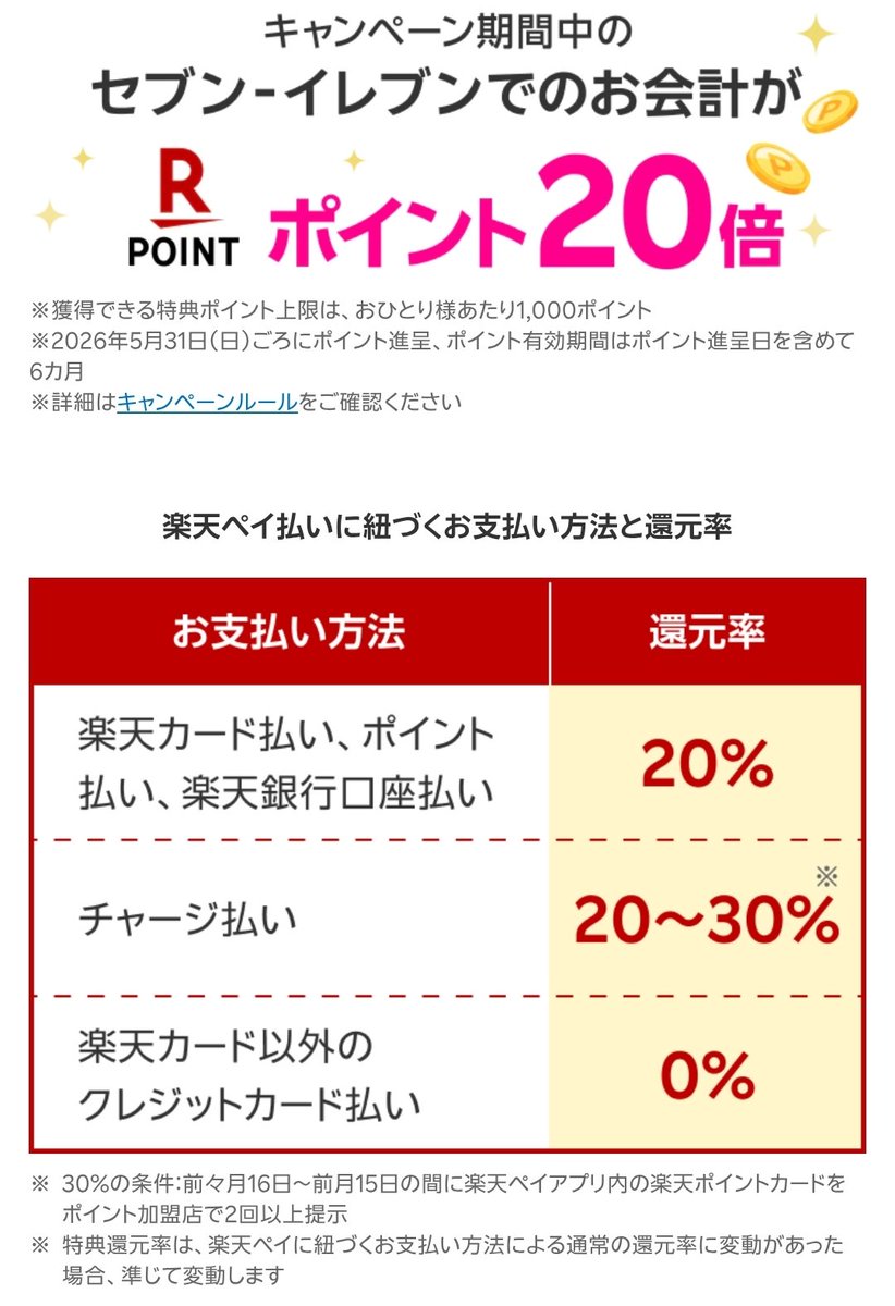 【楽天モバイルユーザー限定】[PR] 
セブン × 楽天ペイ(実は 結構 熱い🔎)
楽天㌽ 20倍「= 最大30%🔥」(上限1,000P)
🗓️12/5〜3/31 
----
1️⃣エントリー 
ad2.trafficgate.net/t/r/369/4401/3… 
2️⃣セブンイレブンで楽天ペイ支払
※楽天モバイル契約が必要（既存OK） 
     ↓
期間限定 楽天㌽20倍 (20%~30%還元）