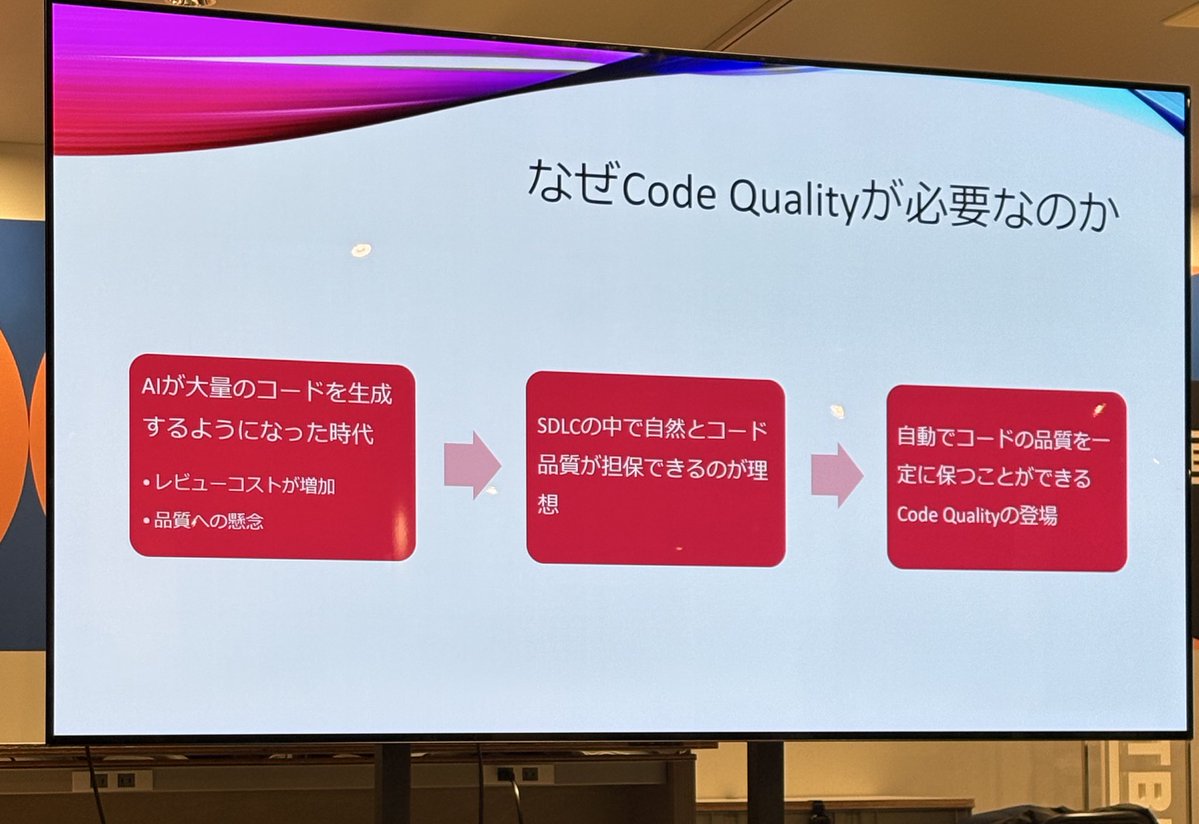 aya_polytope's tweet image. Code Quality （Code QL）
ライフサイクルの中で自然とコード品質が担保できるのが理想。自動でコードの品質を一定に保つことができる。
 #AOAIDevDay