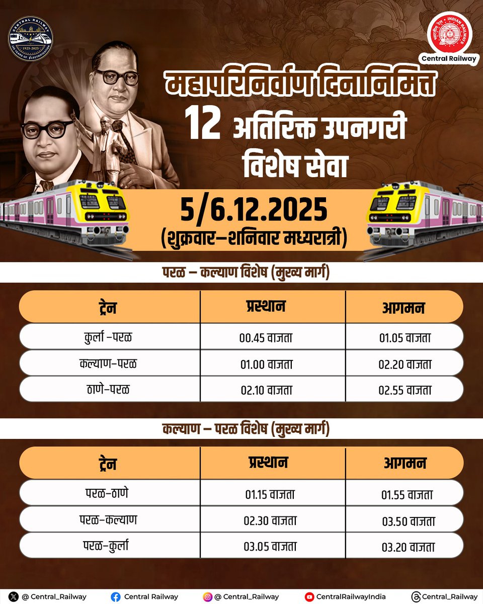 Central Railway tweet media