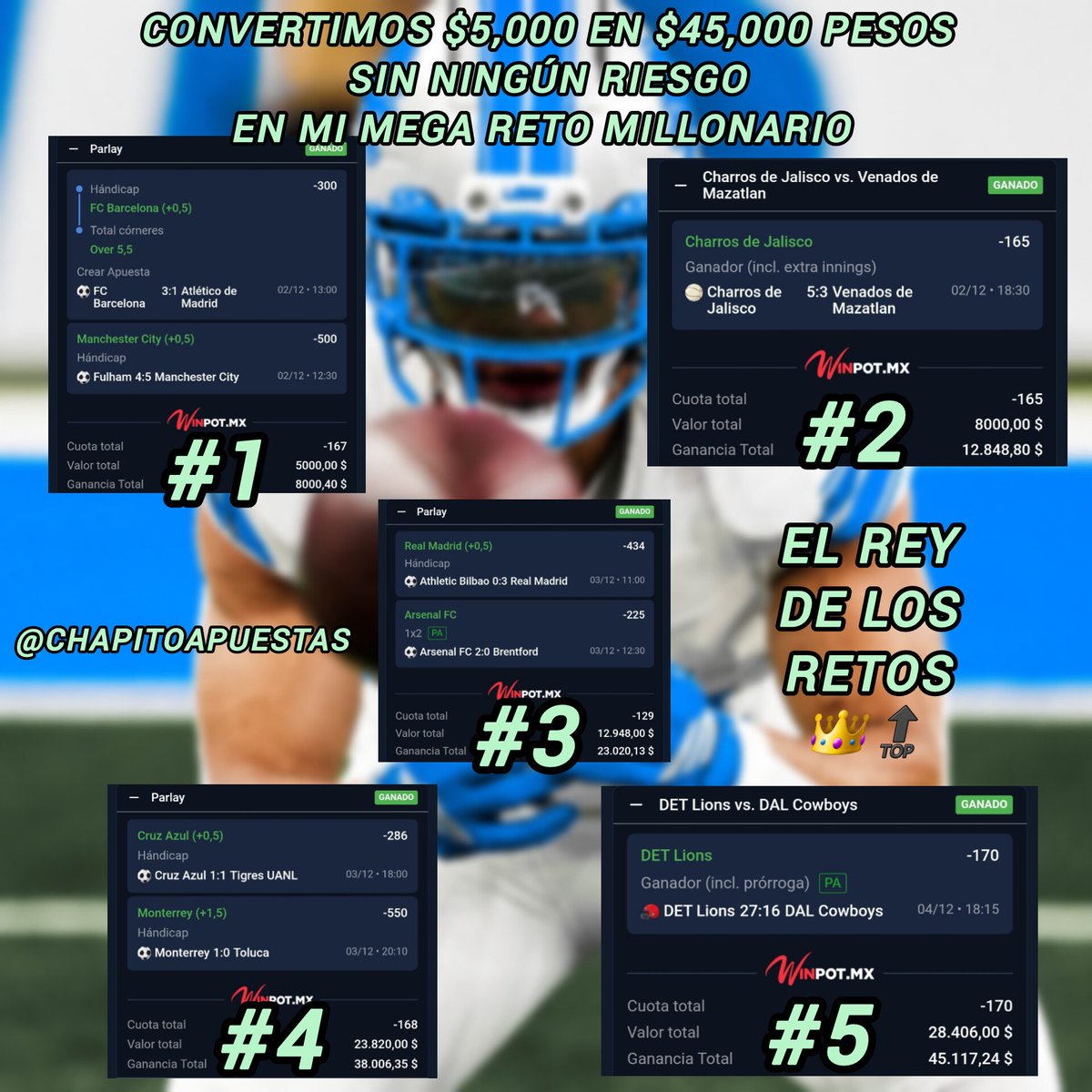 SE PRENDIÓ EL CERRO 🔥🔥🔥 !!!

Una Auténtica LOCURA lo que estamos haciendo en mi MEGA RETO MILLONARIO 🤯🔝

Paso 1✅️
Paso 2✅️
Paso 3✅️
Paso 4✅️
Corte de Caja 💰
Paso 5✅️

Convertimos $5,000 pesitos en $45,000 pesos 🤯 !!

Pero lo Mejor es que es PURA UTILIDAD. La