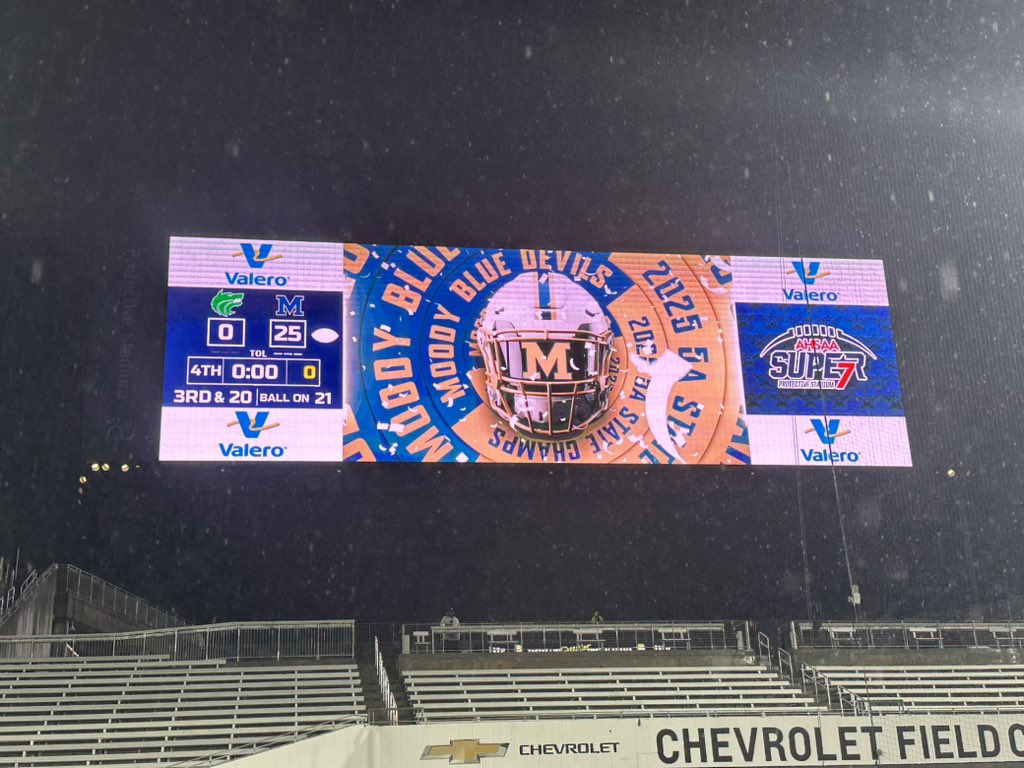 AHSAAUpdates's tweet photo. Final Score 

Moody - 25
Vigor - 0 https://t.co/y20gTdxdBm