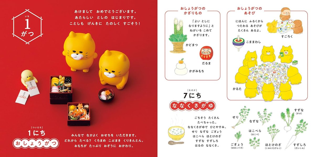 ノラネコぐんだん公式 (@noraneko_room) / Posts / X