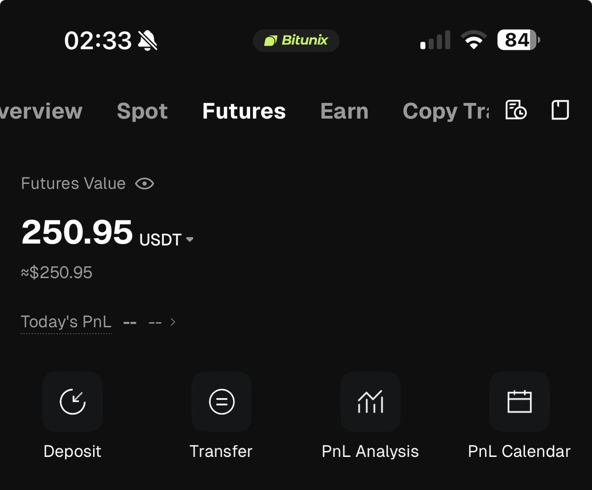 InconsistentAf's tweet image. Took a break now I’m back and it’s time to lock the fuck in. 4 digits by end of year
